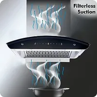 https://cdn.acghar.com/public/200-200/files/2ECF7069629667F-Elica%20%20Heat%20Auto%20Clean%20Technology%20Kitchen%20Hoods.jpg