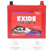 https://cdn.acghar.com/public/200-200/files/3C6D277B0D9F661-EXIDE%20900%20SH%20PST%20UPS%20%2897%29.jpg