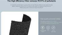 https://cdn.acghar.com/public/200-200/files/592BEC5B6F7C1CD-mi_air_purifier_3c_breath_at_ease_with_high_efficiency_filter_8.jpeg