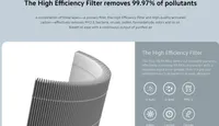 https://cdn.acghar.com/public/200-200/files/60E67AFD129679B-mi_air_purifier_3c_breath_at_ease_with_high_efficiency_filter_7.jpeg