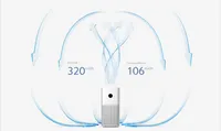 https://cdn.acghar.com/public/200-200/files/89FE815B127FC1A-mi_air_purifier_3c_breath_at_ease_with_high_efficiency_filter_6.jpeg