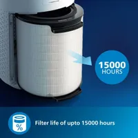 https://cdn.acghar.com/public/200-200/files/9293A2BE4994A10-SSC350.jpg