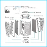 https://cdn.acghar.com/public/200-200/files/9D74BB5F48F3C3B-midea%20water%20purifier%20%284%29.png