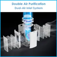 https://cdn.acghar.com/public/200-200/files/A22289BFDA0EC44-midea%20water%20purifier%20%287%29.png