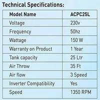 https://cdn.acghar.com/public/200-200/files/A439245826764C1-rr-pc-air-cooler-specification-table.jpg