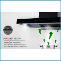 https://cdn.acghar.com/public/200-200/files/B0639E3CE82D0FC-Flexi%20Hexa%20370%20Lotus%20Ind%20HD%20Brass%20%2830%29.png