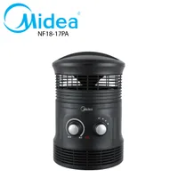 https://cdn.acghar.com/public/200-200/files/B701CCFE61536E4-Midea-1800-Watt-Fan-Heater-NF18-17PA.jpg