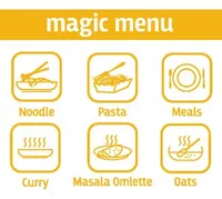 https://cdn.acghar.com/public/200-200/files/BD4DDCB86591714-118-Indian-Auto-Cook-Menus.jpg