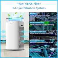 https://cdn.acghar.com/public/200-200/files/C6A6D9A1B552330-midea%20water%20purifier%20%285%29.png