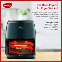 https://cdn.acghar.com/public/200-200/files/C775A884E27E566-Pigeon%205%20Liter%20Aluminium%20Pressure%20Cooker%20Storm%205%20Inn%20lid%20%2853%29.png
