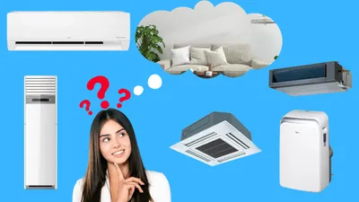 How to Choose the Best AC for Your Home