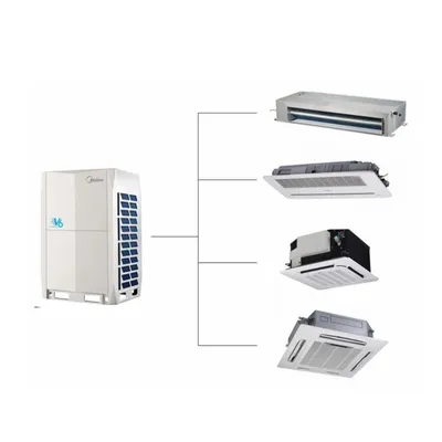 Midea VRF 14 HP Side Discharge Outdoor Unit | AC GHAR