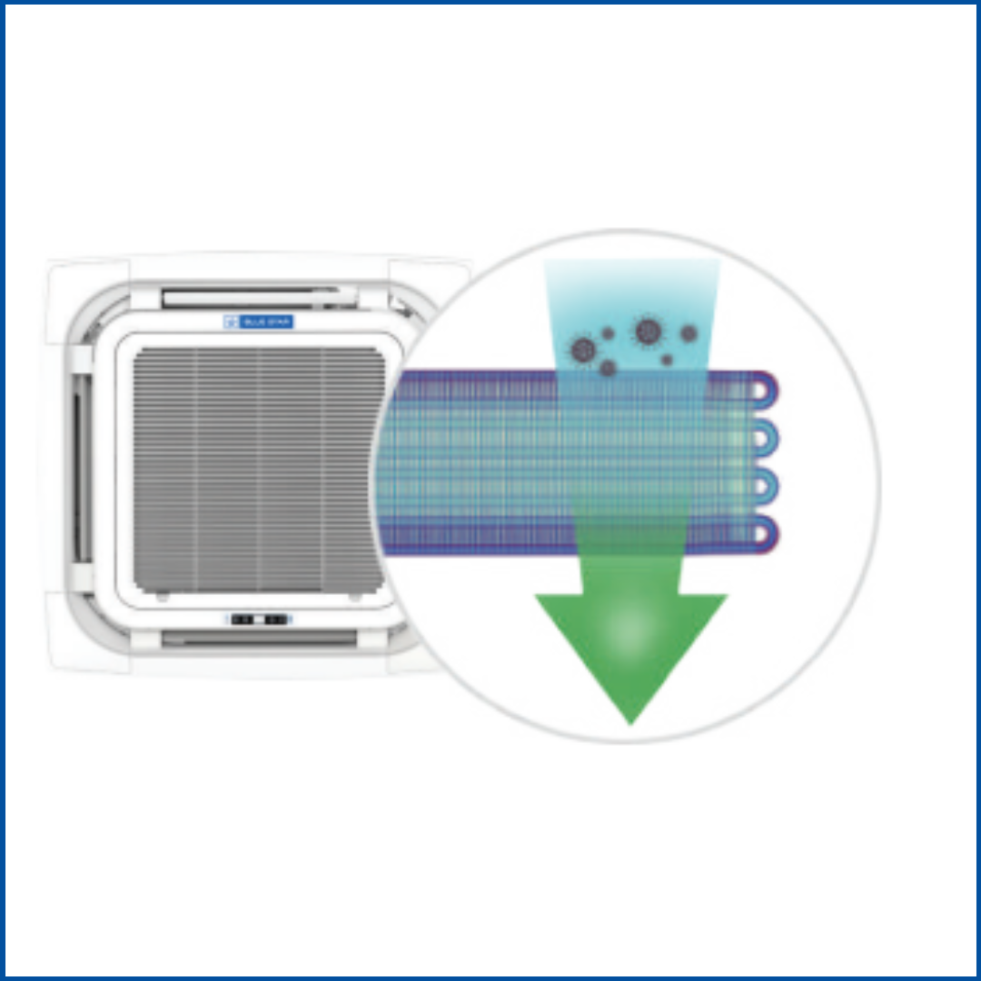 Blue Star 4.0 Ton Ceiling Cassette Air Conditioner