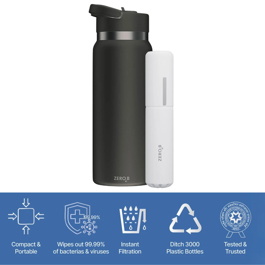 ZeroB H2OHH Tritan Bottle Purifier