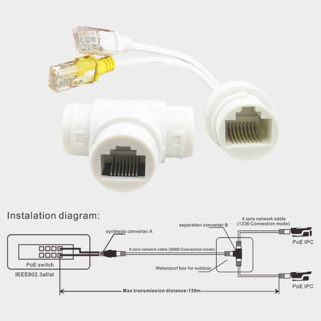 Geneta 2-1-2 PoE Divider - GNT-5313AB 