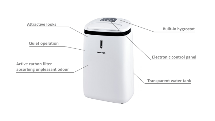 dehumidifier