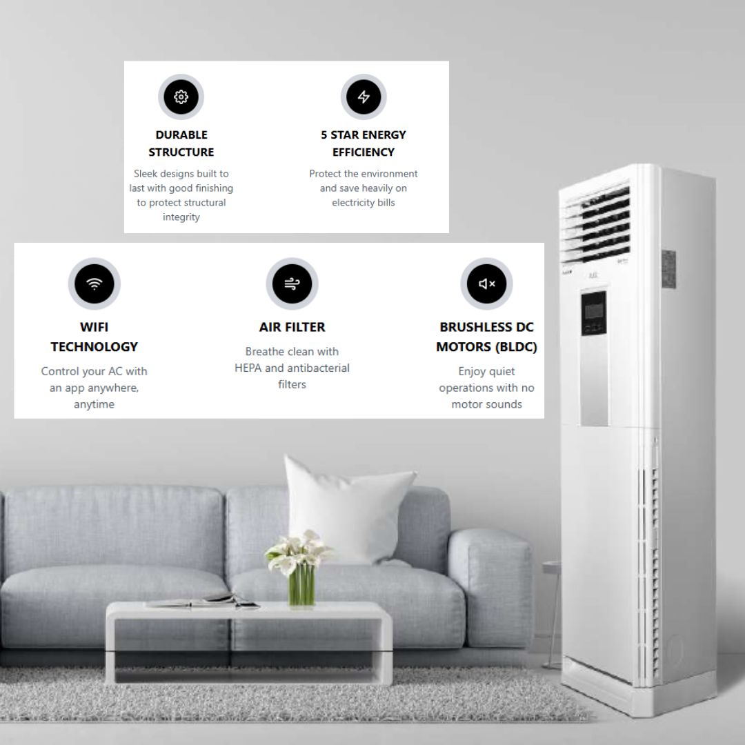 AKL 4.0 Ton Inverter Floor Standing Air Conditioner