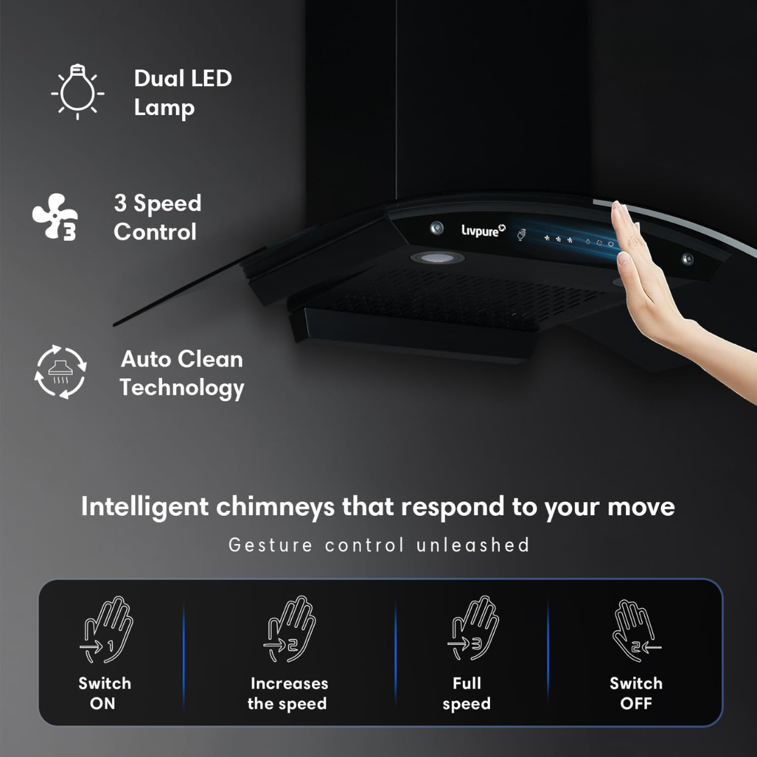Livpure Water Purifier - ZINGER HOT