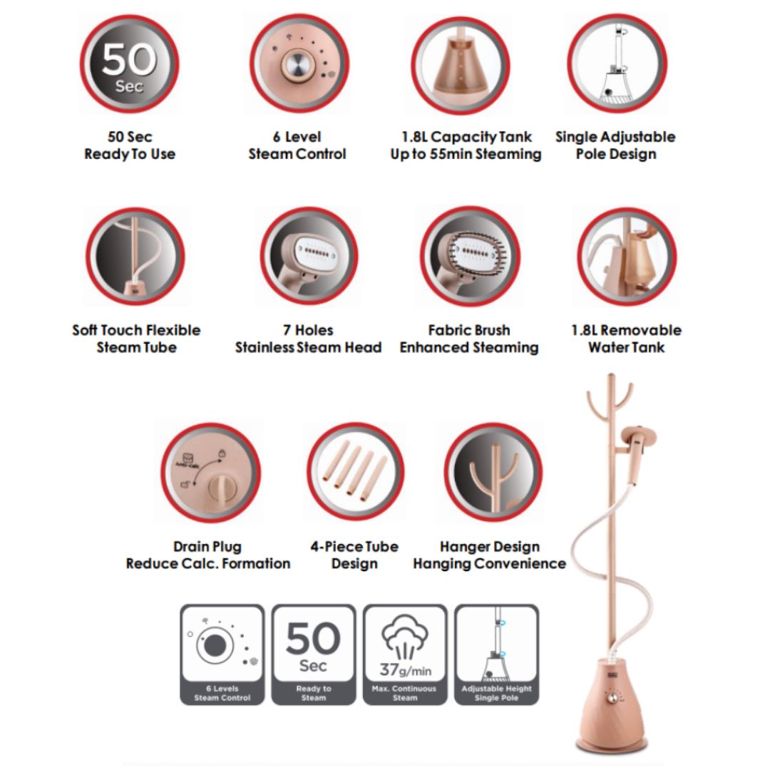 Black+Decker 1740 Watt Single Pole Garment Steamer - GST1620-B5