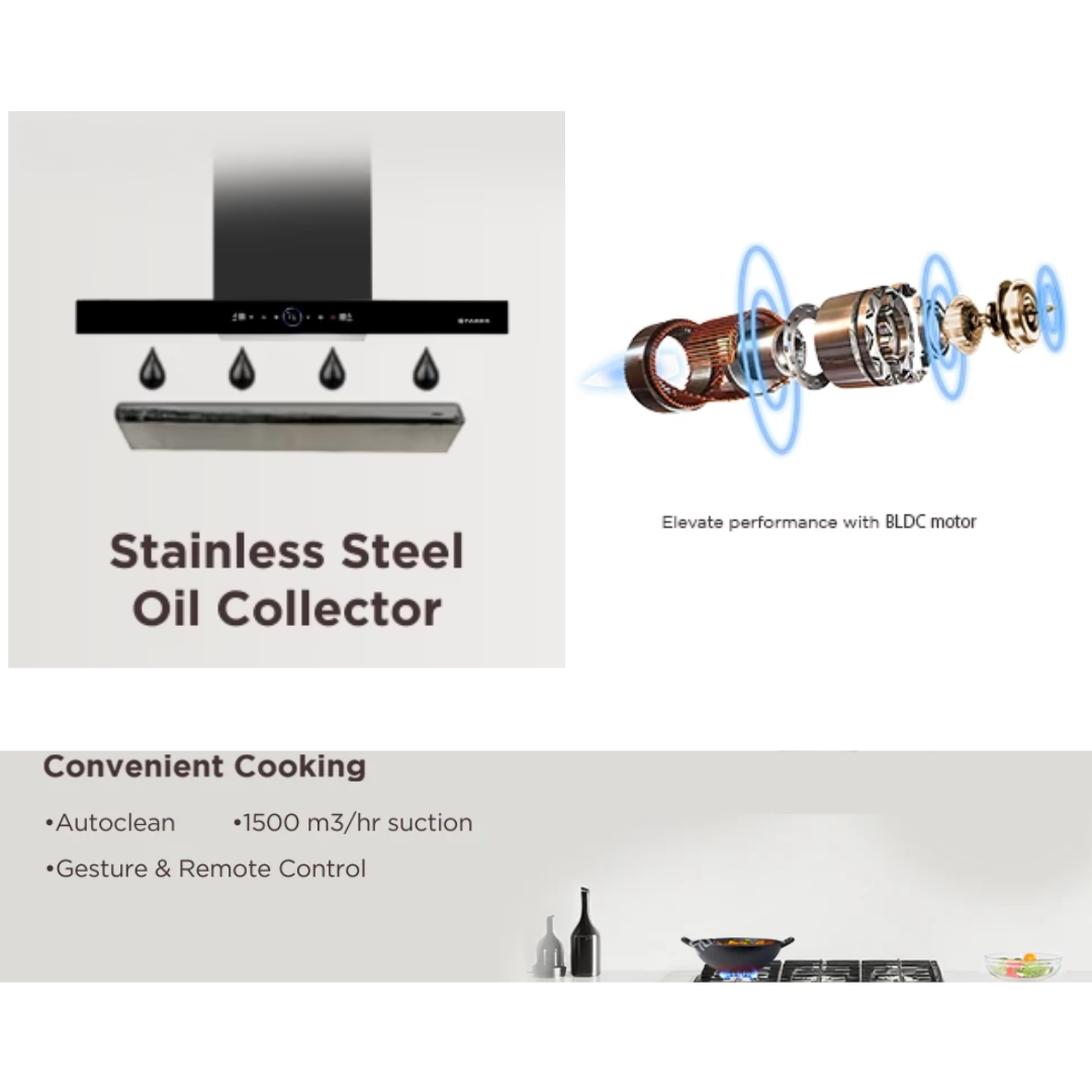 BLDC Motor Chimney