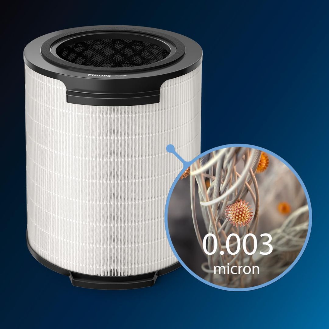 Philips 3-in-1 filter, NanoProtect HEPA, Active Carbon and Pre-filter