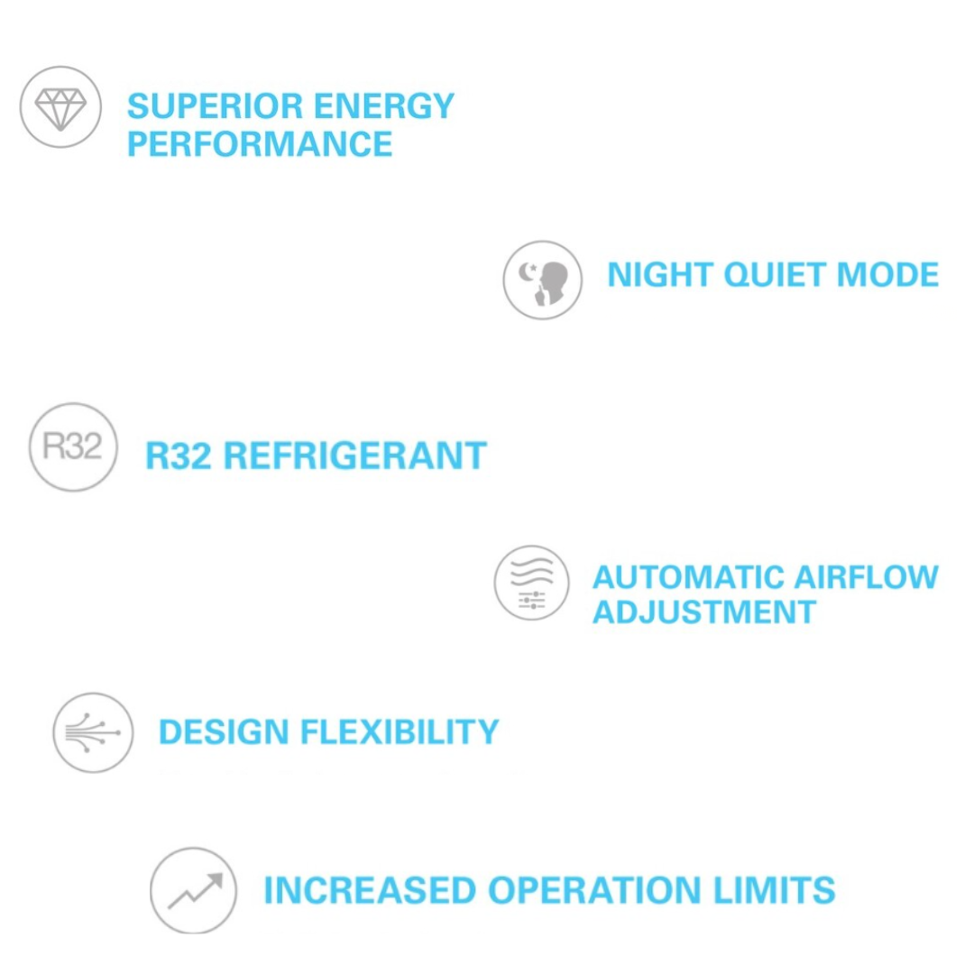 Daikin 1.5 Ton Inverter Ductable Air Conditioner - FDMA50AV16