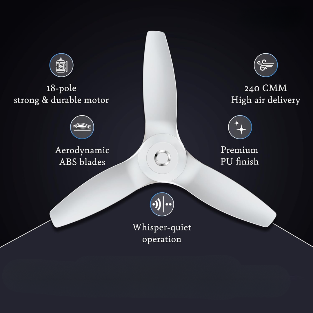 Orient 48 Inch Electric Ceiling Fan - Aeroquiet