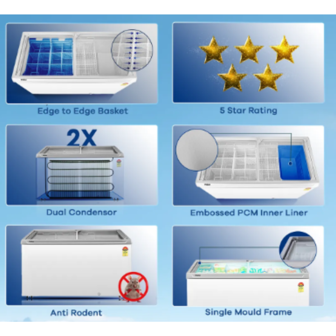 Daikin 1.5 Ton Inverter Ductable Air Conditioner - FDMA50AV16