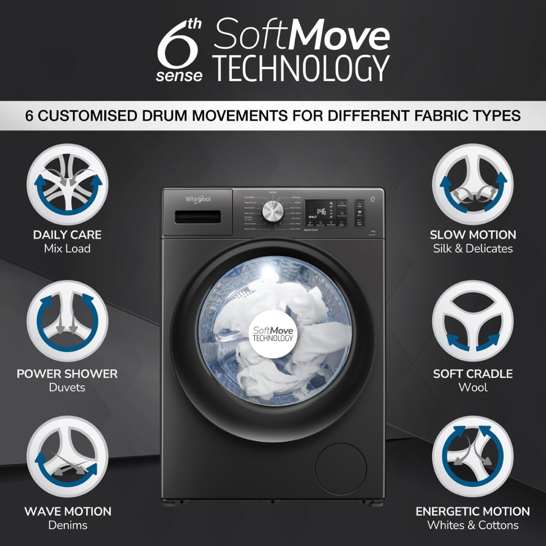 Whirlpool 8 Kg Automatic Top Load Washing Machine - STAINWASH PRO 8.0 GREY 10YRM