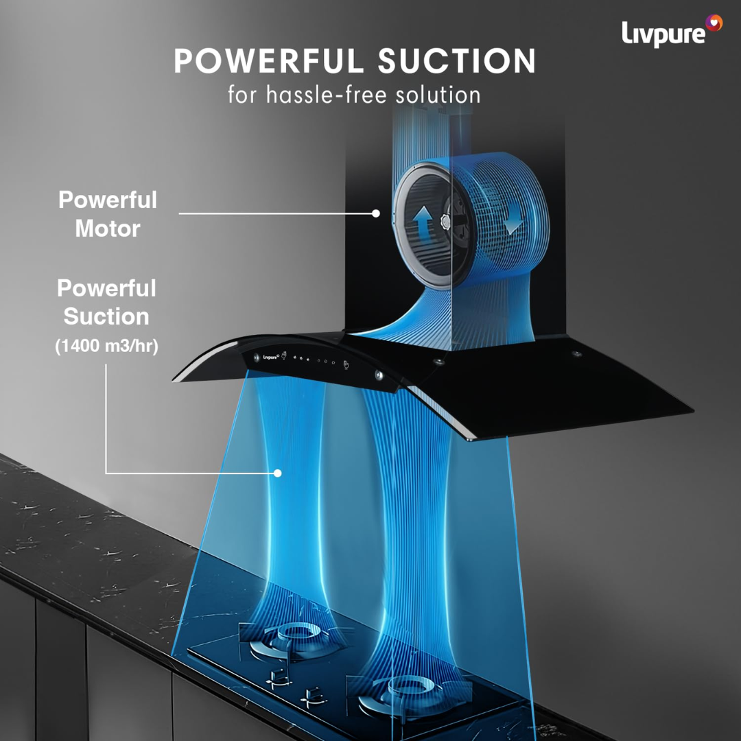 Livpure Water Purifier - ZINGER HOT