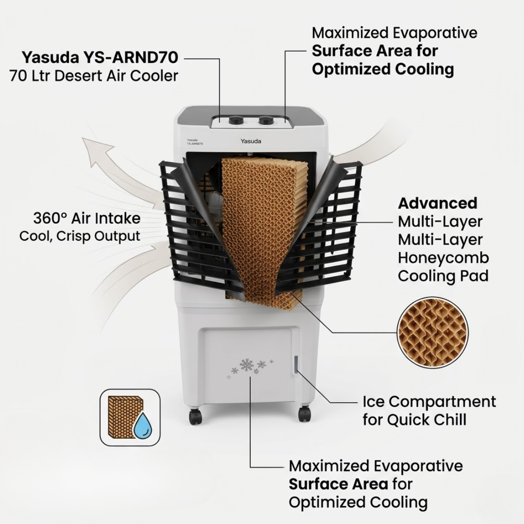 Intex 40L ThunderCool 40 HC Air Cooler