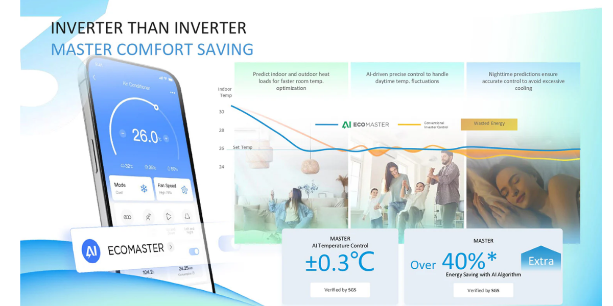 Midea 1.0 Ton Xtreme Plus Inverter Air Conditioner - MSEZBU-12HRFN8