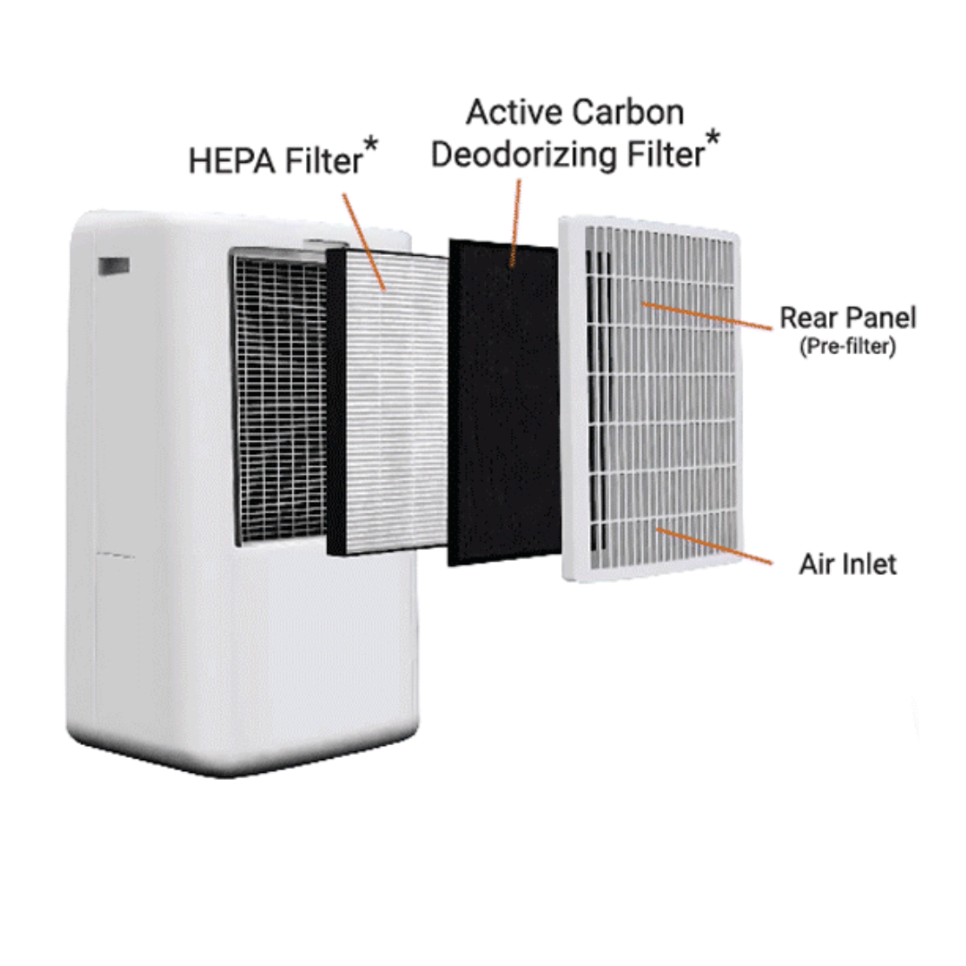 Sharp DW-D12A-W Air Purifier