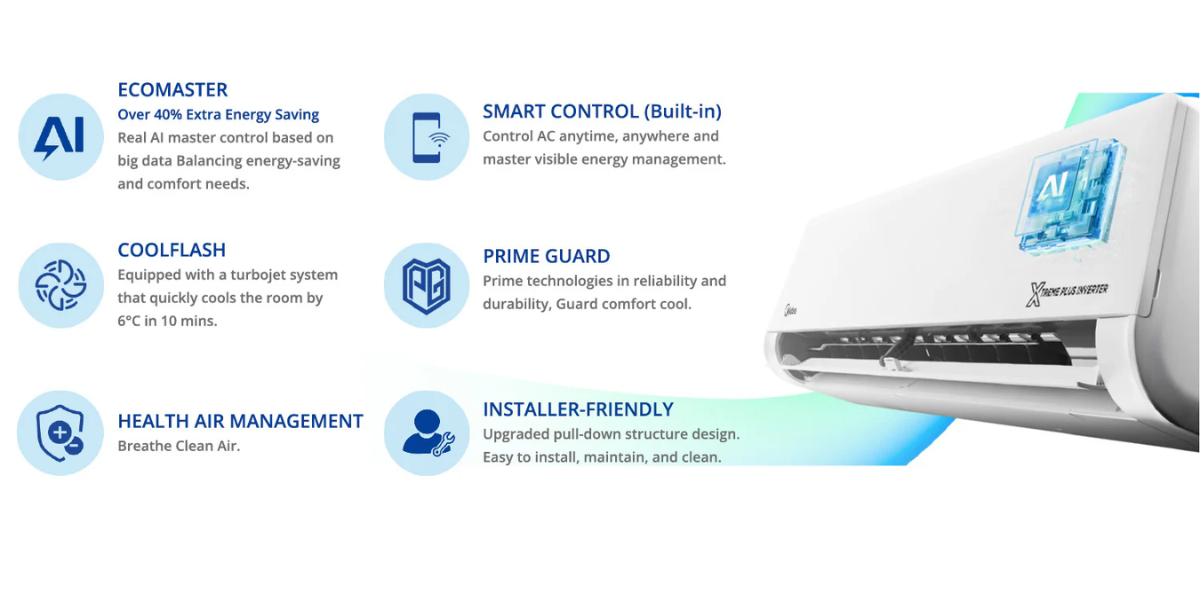 Midea 1.0 Ton Xtreme Plus Inverter Air Conditioner - MSEZBU-12HRFN8