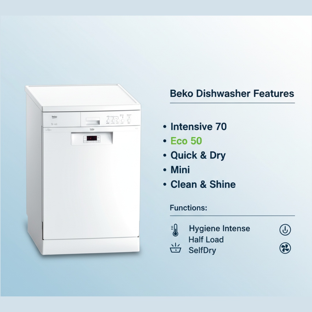 Beko 14 Plate Setting Dish Washer - BDFN15430W