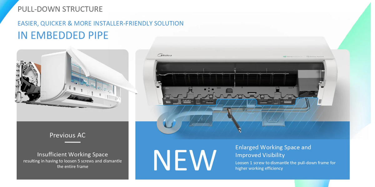 Midea 1.0 Ton Xtreme Plus Inverter Air Conditioner - MSEZBU-12HRFN8