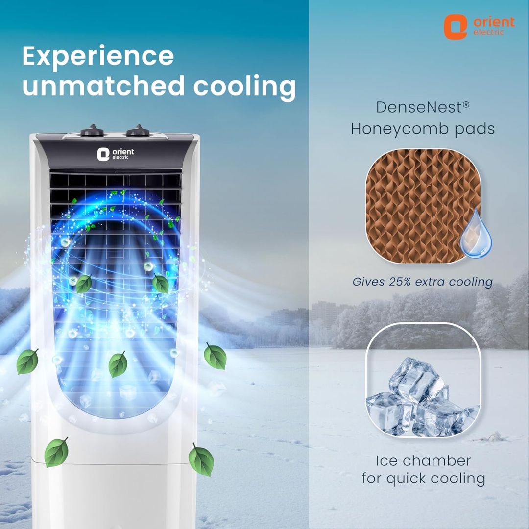 Philips Air Purifier - AC0950/60