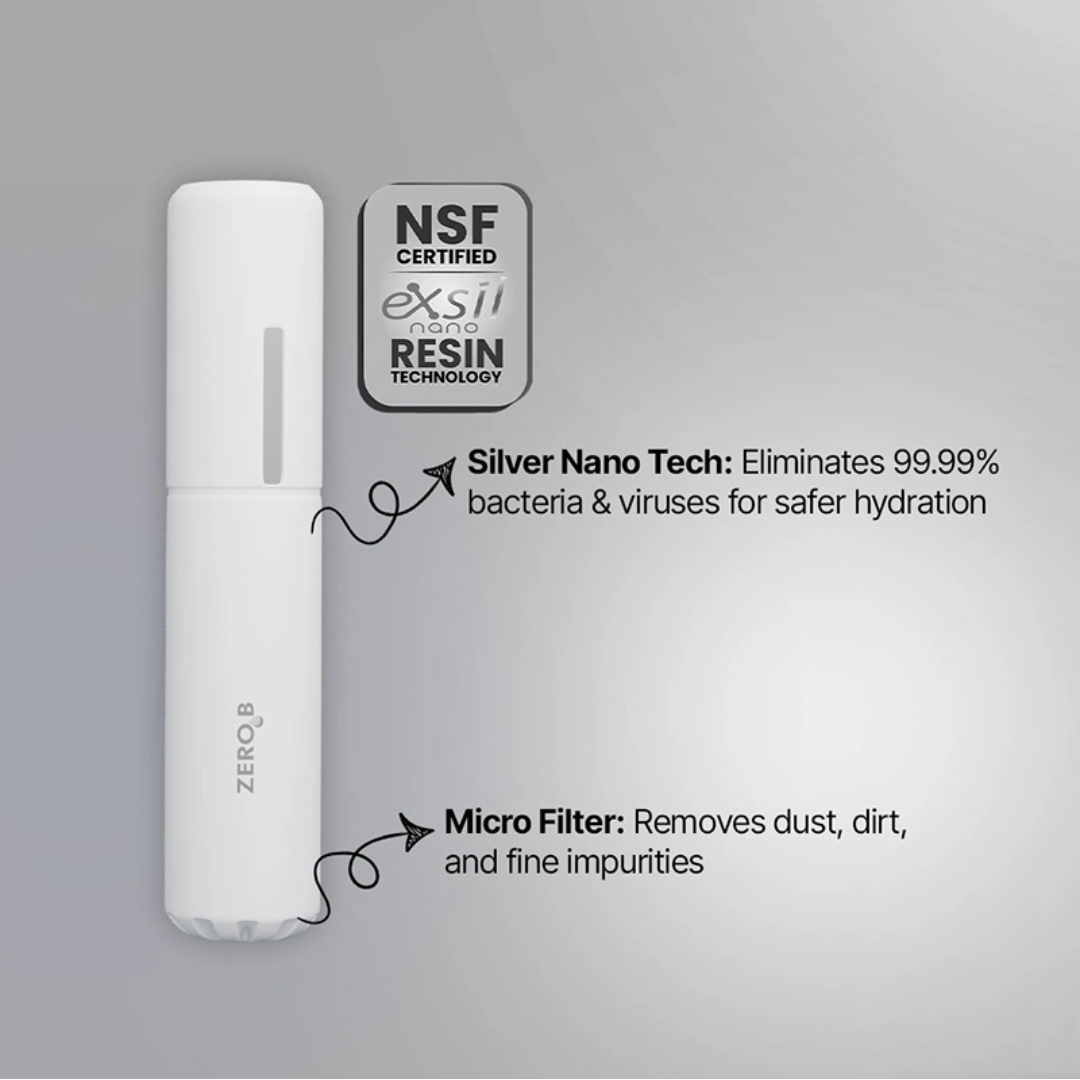 ZeroB H2OHH Tritan Bottle Purifier