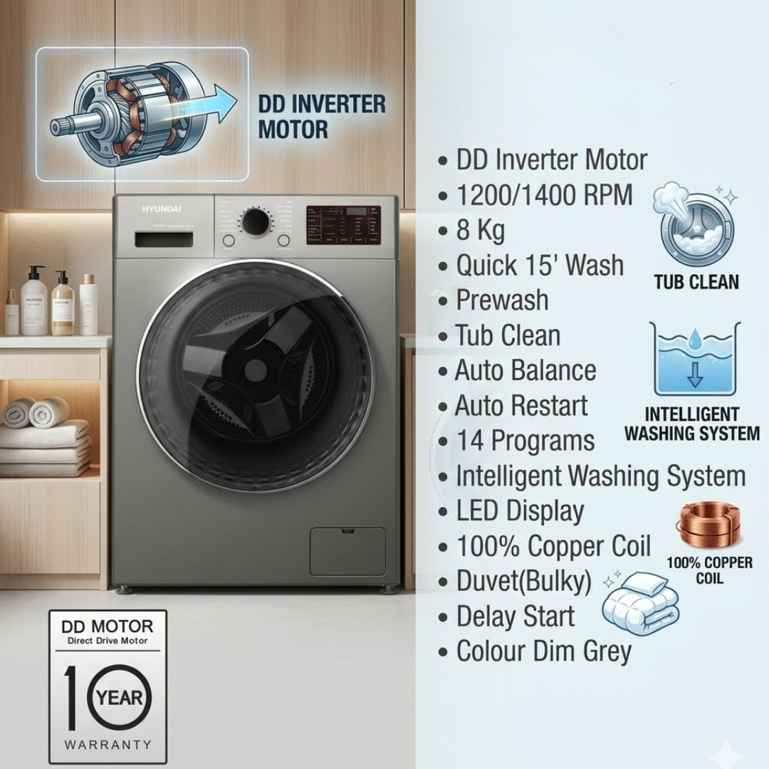 Hyundai Washing Machine Badge