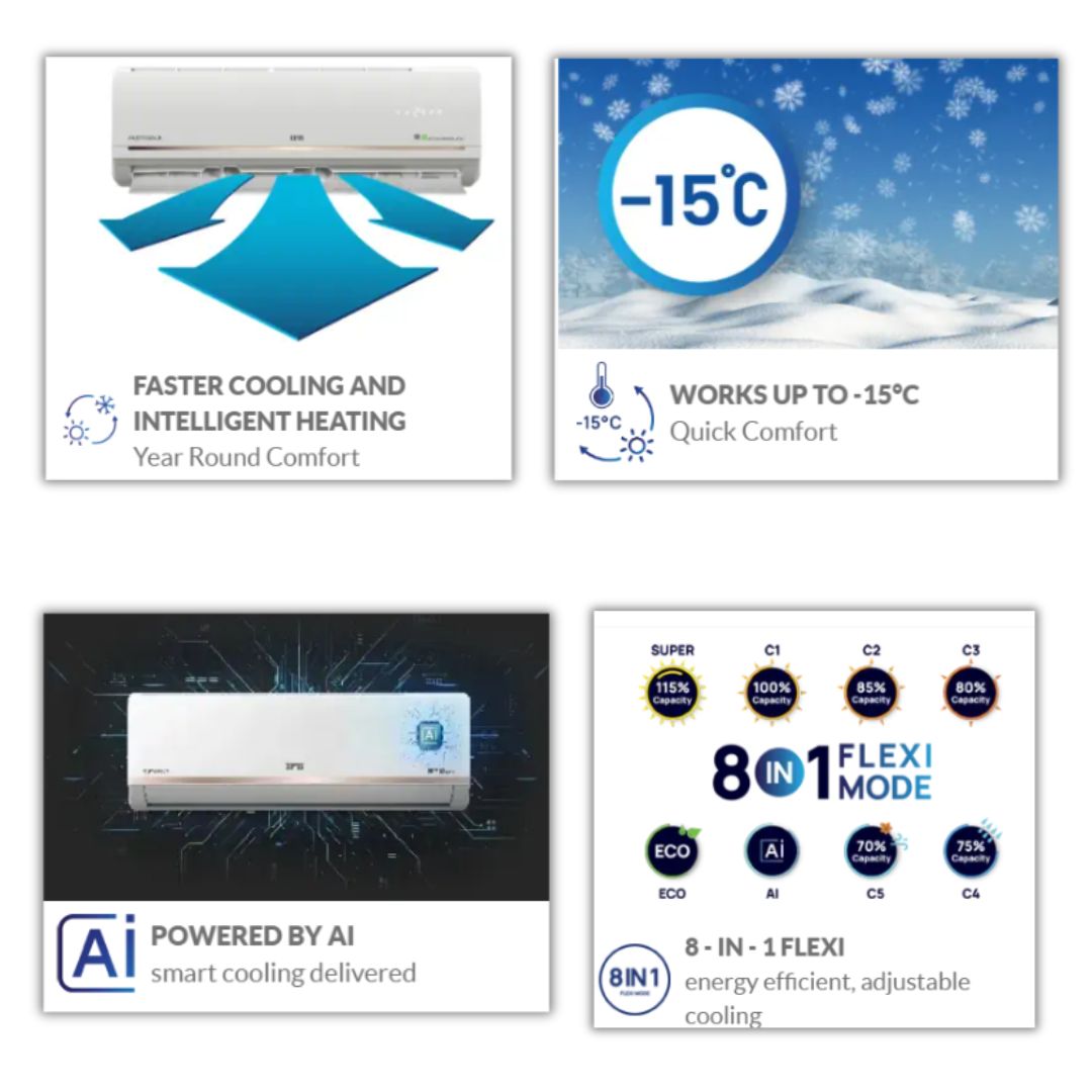 IFB 1.0 Ton Inverter Air Conditioner - HI123NE123GMI