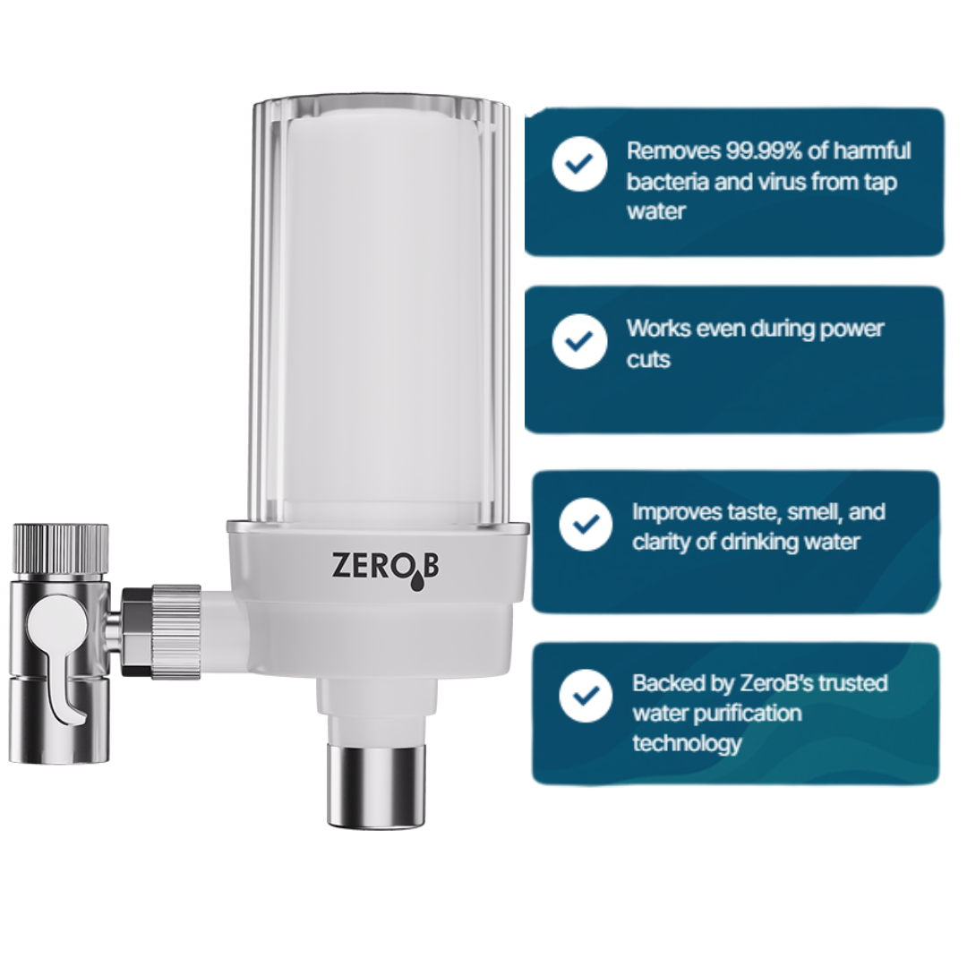 ZeroB H2OHH Tritan Bottle Purifier