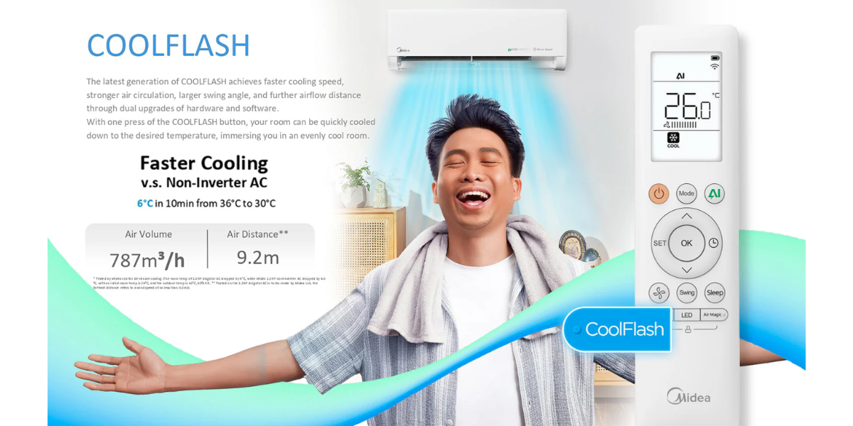 Midea 1.0 Ton Xtreme Plus Inverter Air Conditioner - MSEZBU-12HRFN8