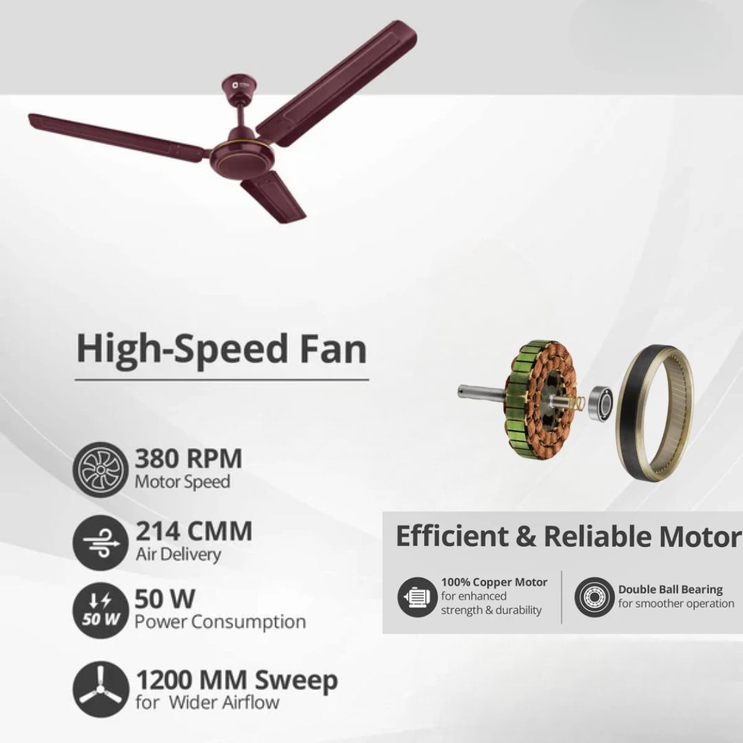 Orient Rapid Air(High Speed) 36 Inch Ceiling Fan