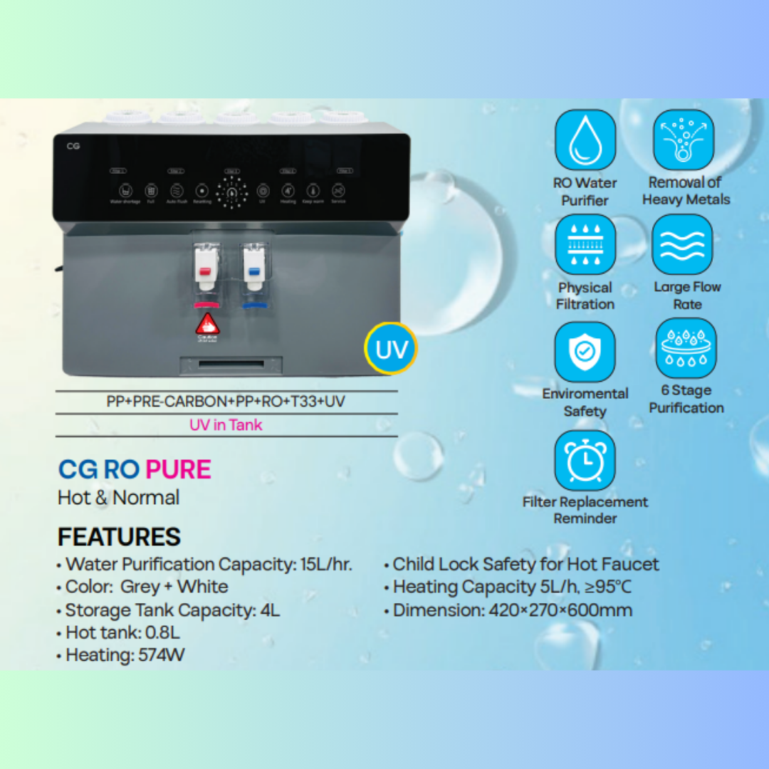 CG RO PURE Hot & Normal Water Purifier | AC GHAR