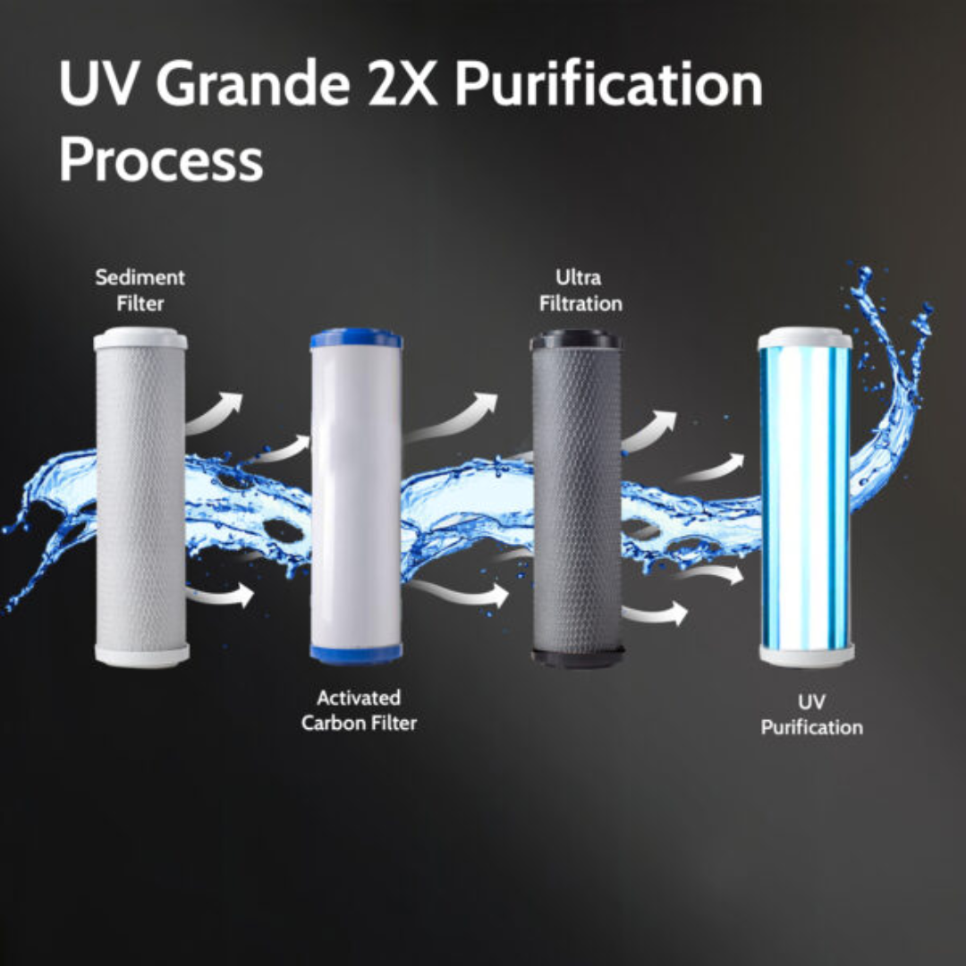 Glen 76 cm Auto Clean Chimney - CH 6005 BL AC