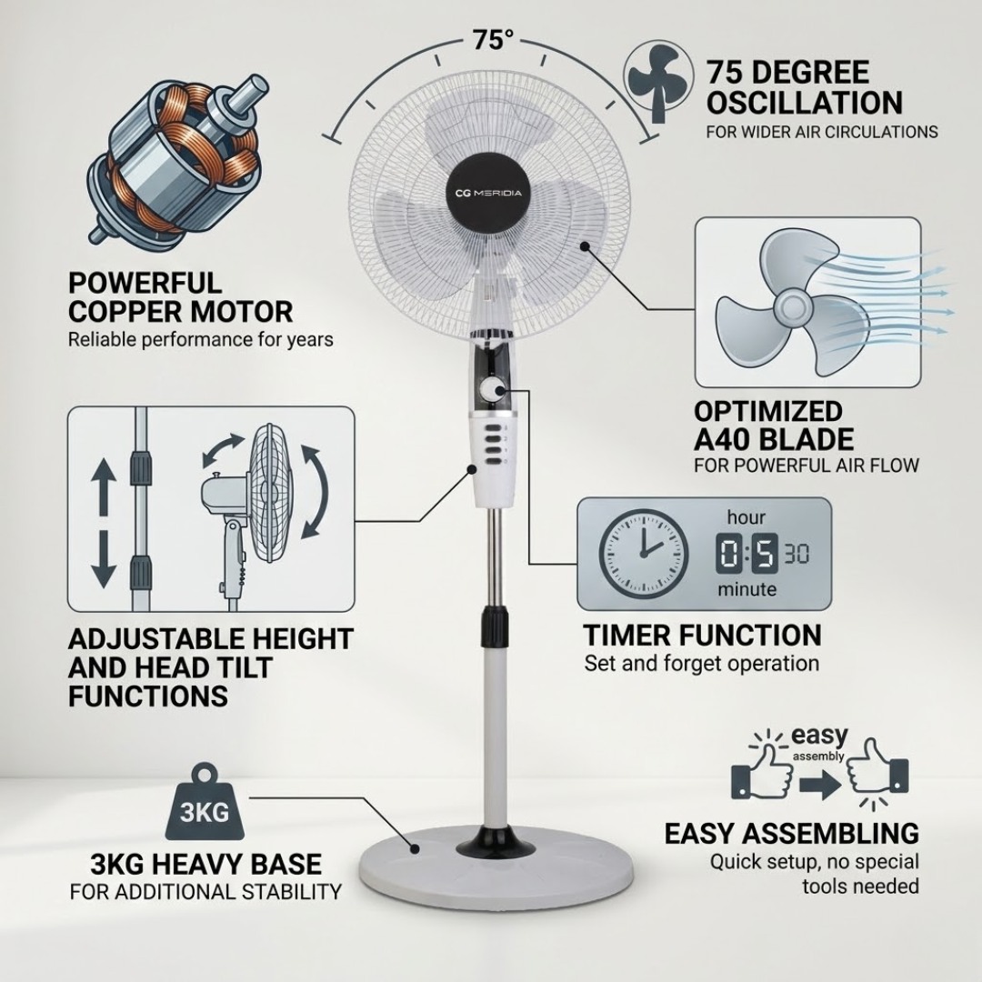 CG 16 Inch High Speed Stand Fan - CGMRSF16HS01