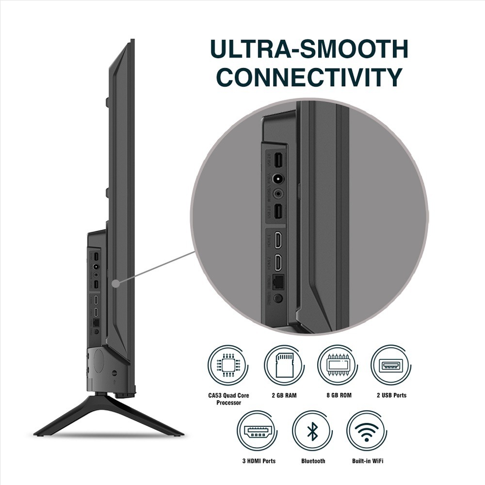 Connectivity and Convenience