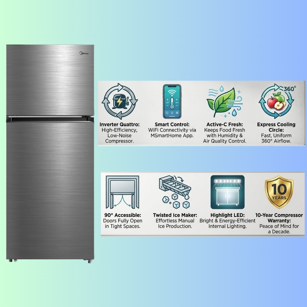 Midea 482 Ltr Side by Side Door Refrigerator - MDRS619FIG46D