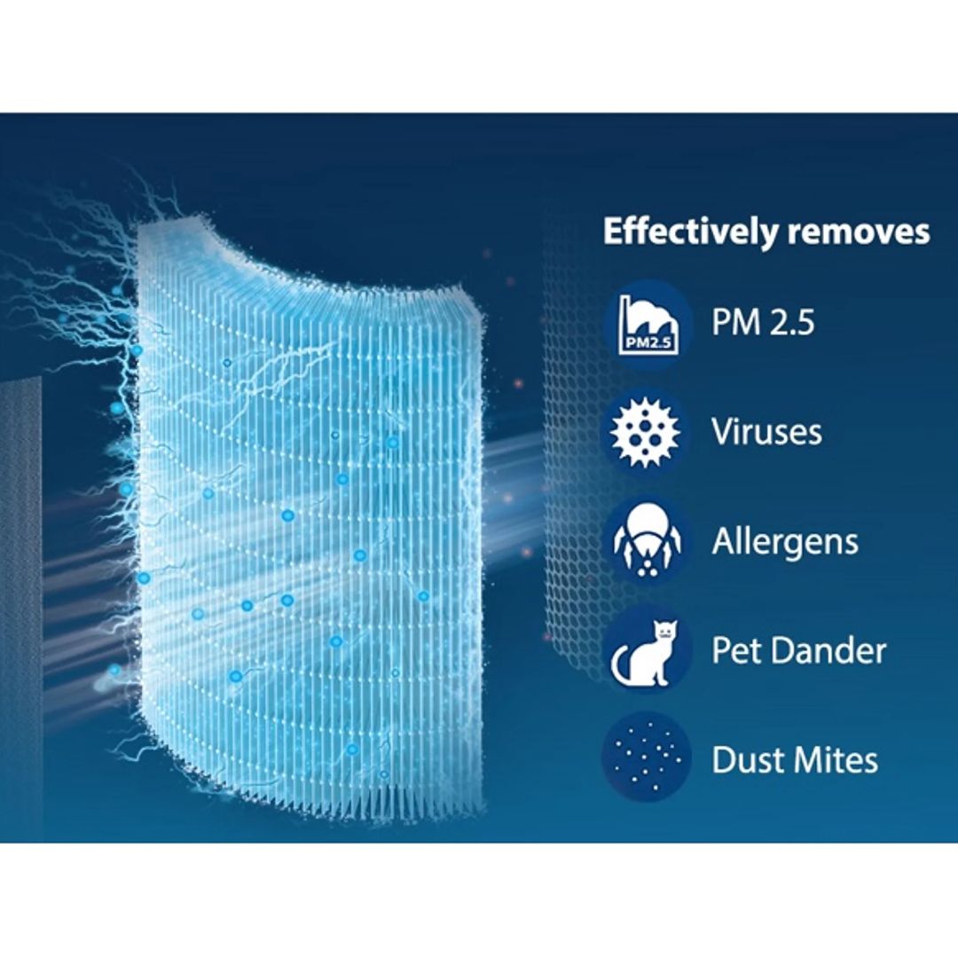 Philips 3-in-1 filter, NanoProtect HEPA, Active Carbon and Pre-filter