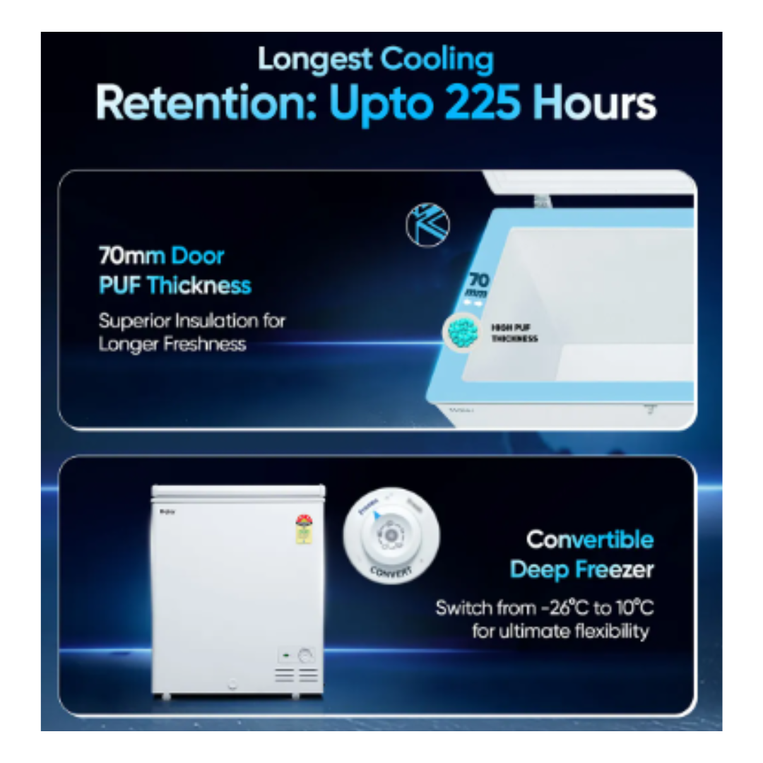 Daikin 1.5 Ton Inverter Ductable Air Conditioner - FDMA50AV16